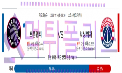 11월14일 토론토 vs 워싱턴 nba농구분석