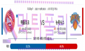 11월16일 애틀랜타 vs 뉴욕 nba농구분석