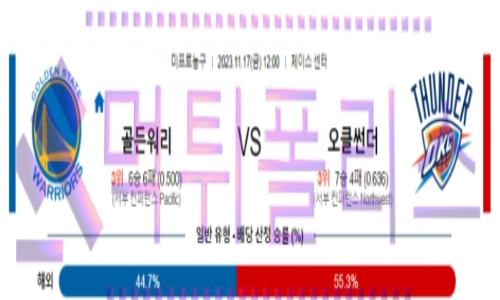 11월17일 골든스테이트 vs 오클라호마시티 nba농구분석