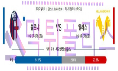 11월01일 볼로냐 vs 엘라스베로나 축구 분석