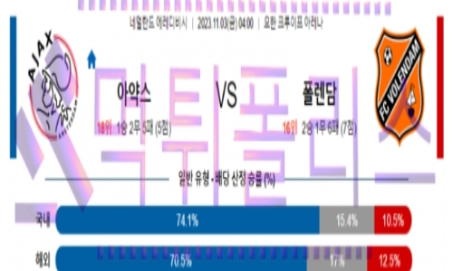 11월03일 아약스 vs 폴렌담 축구 분석