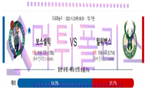 11월23일 보스턴 vs 밀워키 nba농구분석