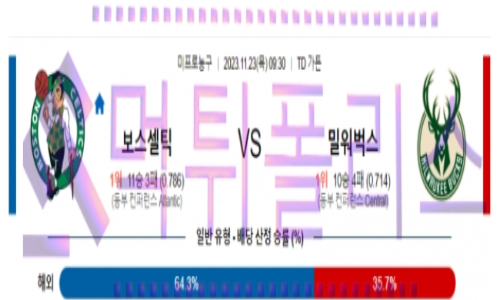 11월23일 보스턴 vs 밀워키 nba농구분석