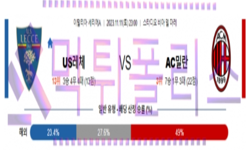 11월11일 레체 vs AC밀란 이탈리아리그 해축분석