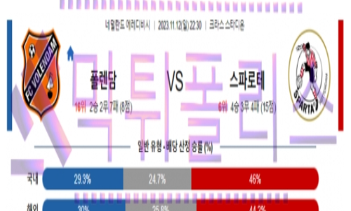 11월12일 볼렌담 vs 스파로테 네덜란드리그 해축분석