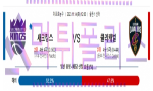 11월14일 새크라멘토 vs 클리블랜드 nba농구분석