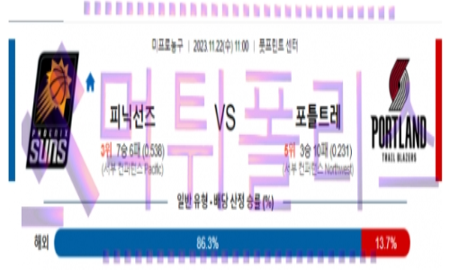 11월22일 피닉스 vs 포틀랜드 nba농구분석
