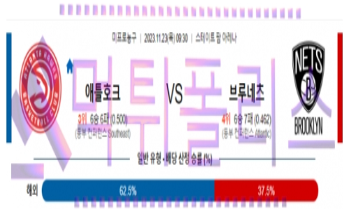 11월23일 애틀랜타 vs 브루클린 nba농구분석