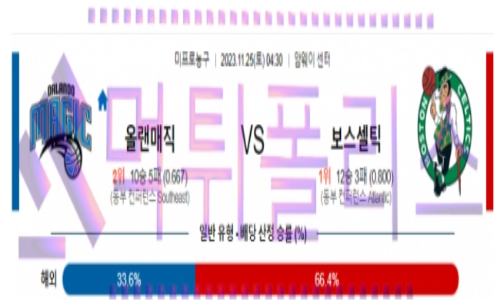11월25일 올랜도 vs 보스턴 nba농구분석