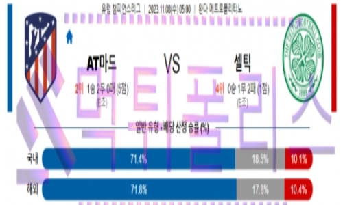 11월08일 AT마드리드 vs 셀틱 챔피언스리그 해축분석