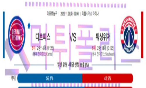 11월28일 디트로이트 vs 워싱턴 nba농구분석