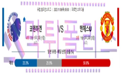 11월09일 코펜하겐 vs 맨체스터 UTD 챔피언스리그 해축분석
