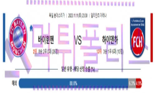 11월11일 바이에른뮌헨 vs 하이덴하임 독일리그 해축분석