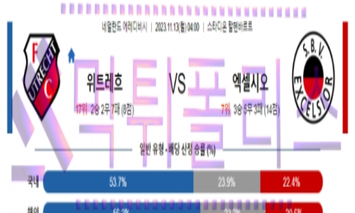 11월13일 위트레흐트 vs 엑셀시오르 네덜란드리그 해축분석