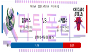 11월14일 밀워키 vs 시카고 nba농구분석