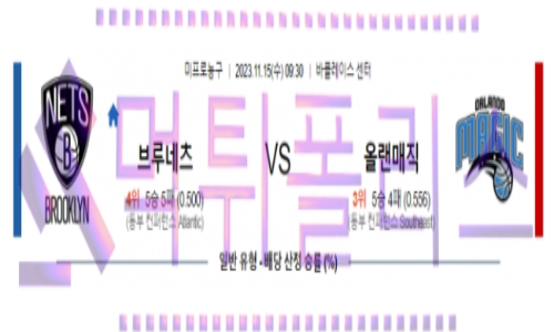 11월15일 브루클린 vs 올랜도 nba농구분석