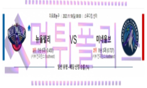 11월19일 뉴올리언스 vs 미네소타 nba농구분석