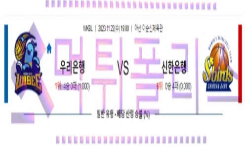 11월22일 우리은행 vs 신한은행 국내농구분석