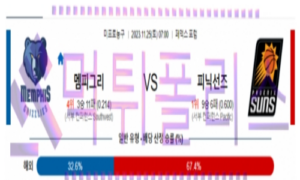 11월25일 맴피스 vs 피닉스 nba농구분석