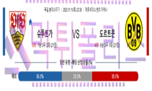 11월11일 슈투트가르트 vs 도르트문트 독일리그 해축분석