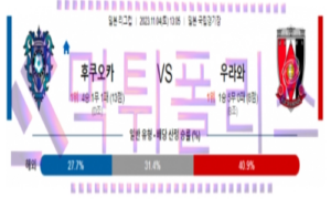 11월04일 후쿠오카 vs 우라와 일본 축구 분석