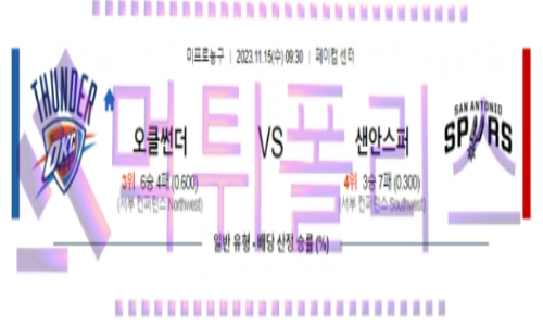 11월15일 오클라호마시티 vs 샌안토니오 nba농구분석