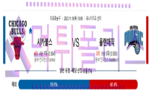 11월16일 시카고 vs 올랜도 nba농구분석