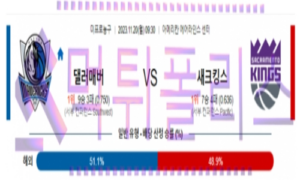 11월20일 댈러스 vs 새크라멘토 nba농구분석