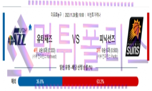 11월20일 유타 vs 피닉스 nba농구분석