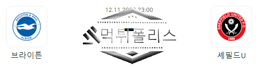 EPL 축구 분석