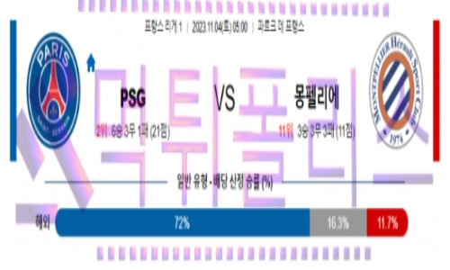 11월04일 파리 생제르맹 vs 몽펠리에 프랑스리그 축구 분석