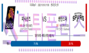 11월01일 피닉스 vs 샌안토니오 nba 농구 분석