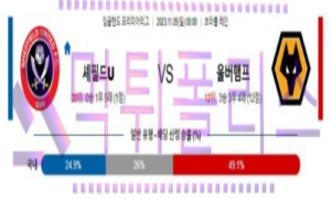 11월05일 셰필드 vs 울버햄프턴 프리미어리그 해축분석 11월05일 셰필드 vs 울버햄프턴 프리미어리그 해축분석
