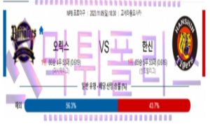 11월05일 오릭스 vs 한신 일본야구분석 11월05일 오릭스 vs 한신 일본야구분석