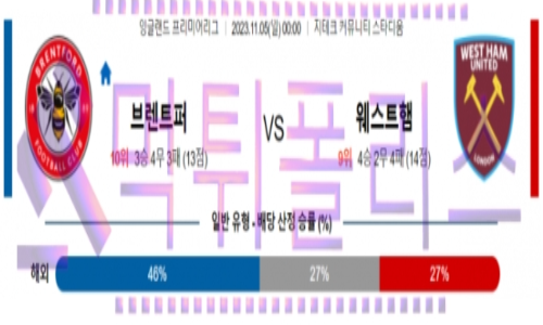 11월05일 브렌트퍼드 FC vs 웨스트햄 프리미어리그 축구 분석
