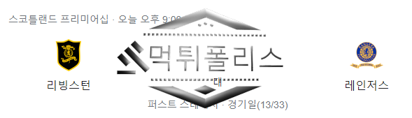 스코틀랜드PR 축구 분석