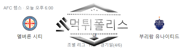 AFC 챔스 분석