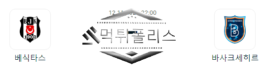 터키리그 축구 분석