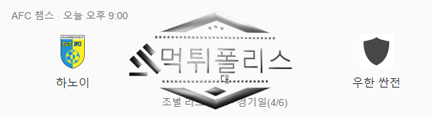AFC 챔스 분석