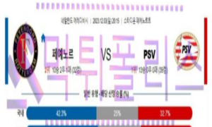 12월03일 페예노르트 vs 아인트호벤 네덜란드리그 해축분석 12월03일 페예노르트 vs 아인트호벤 네덜란드리그 해축분석