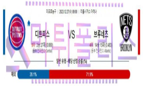 12월27일 디트로이트 vs 브루클린 nba농구분석