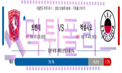 12월09일 트벤테 vs 엑셀시오르 네덜란드리그 해축분석
