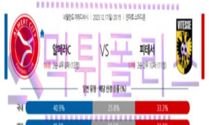 12월17일 알메러 시티 FC vs 비테세아른험 해축분석 12월17일 알메러 시티 FC vs 비테세아른험 해축분석
