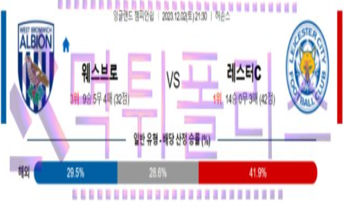 12월02일 웨스트 브로미치 앨비언 vs 레스터 시티 해축분석