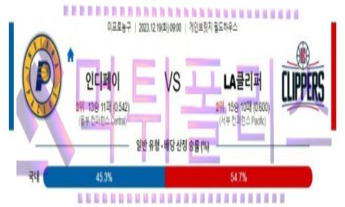 12월19일 인디애나 vs 클리퍼스 nba농구분석