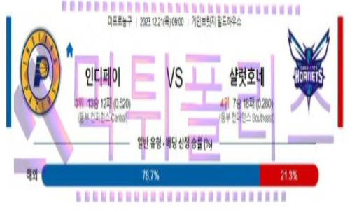 12월21일 인디애나 vs 샬럿 nba농구분석