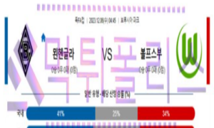 12월06일 묀헨글라트바흐 vs VfL 볼프스부르크 해축분석 12월06일 묀헨글라트바흐 vs VfL 볼프스부르크 해축분석