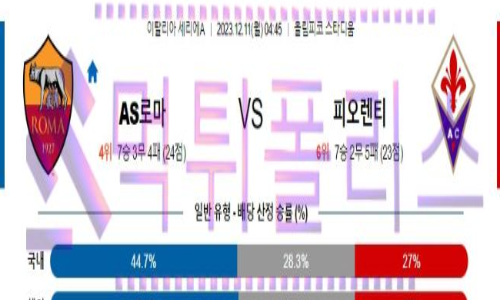 12월11일 AS로마 vs 피오렌티나 이탈리아리그 해축분석