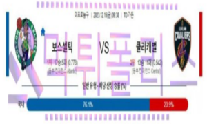 12월15일 보스턴 vs 클리블랜드 nba농구분석
