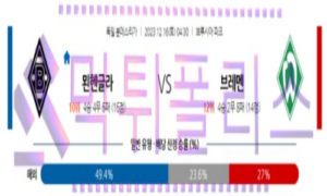 12월16일 묀헨글라트바흐 vs SV 베르더 브레멘 해축분석 12월16일 묀헨글라트바흐 vs SV 베르더 브레멘 해축분석